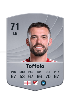 Toffolo - 71 - Common