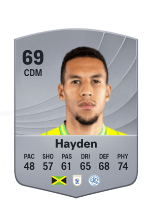 Hayden - 69 - Common