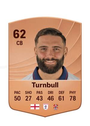 Turnbull - 62 - Common
