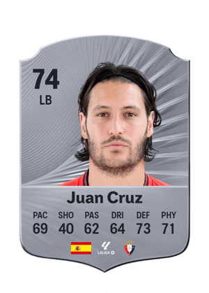 Juan Cruz - 74 - Rare