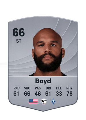 Boyd - 66 - Common