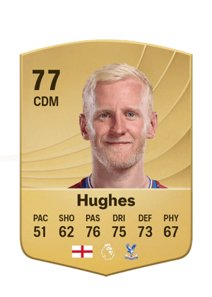 Hughes - 77 - Common