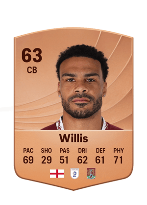 Willis - 63 - Common