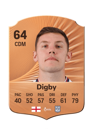 Digby - 64 - Rare