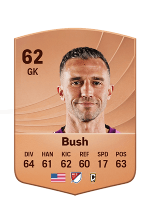 Bush - 62 - Common