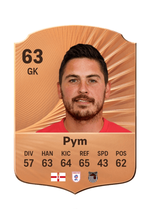Pym - 63 - Rare