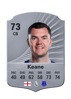 Keane - 73 - Rare