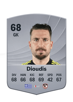 Dioudis - 68 - Common