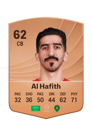 Al Hafith - 62 - Common