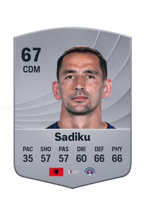 Sadiku - 67 - Common