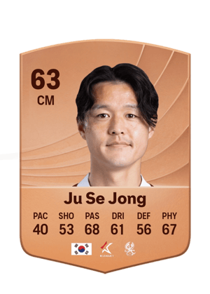 Ju Se Jong - 63 - Common