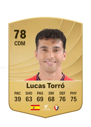 Lucas Torró - 78 - Common
