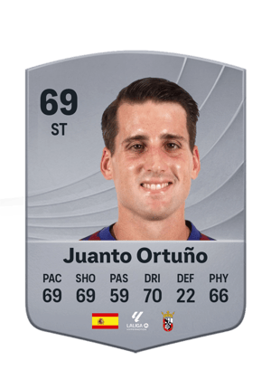 Juanto Ortuño - 69 - Common