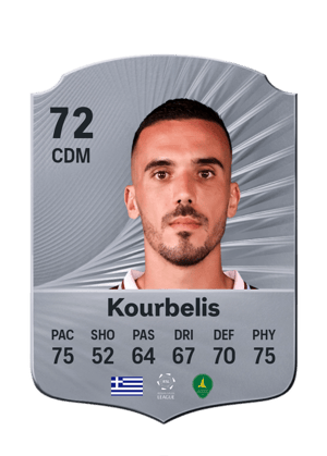 Kourbelis - 72 - Rare
