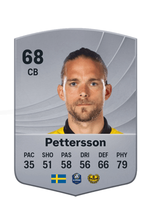 Pettersson - 68 - Common