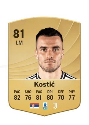 Kostić - 81 - Common