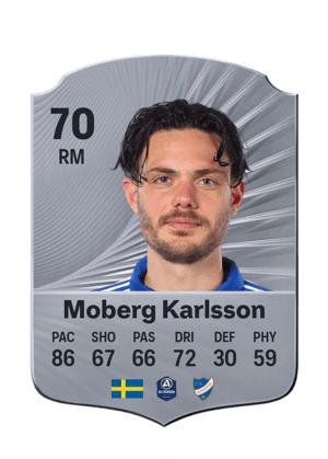 Moberg Karlsson - 70 - Rare