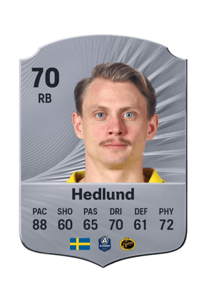 Hedlund - 70 - Rare