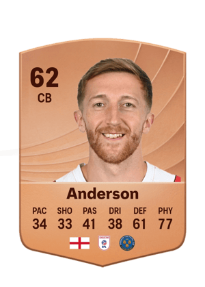 Anderson - 62 - Common