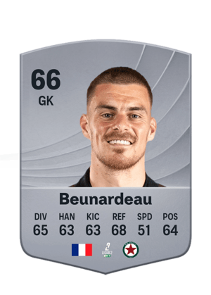 Beunardeau - 66 - Common