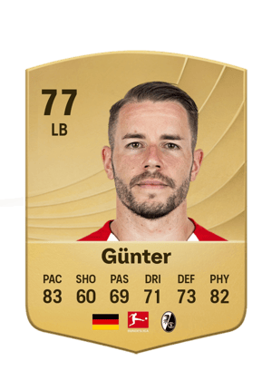 Günter - 77 - Common