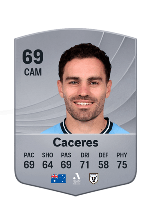 Caceres - 69 - Common
