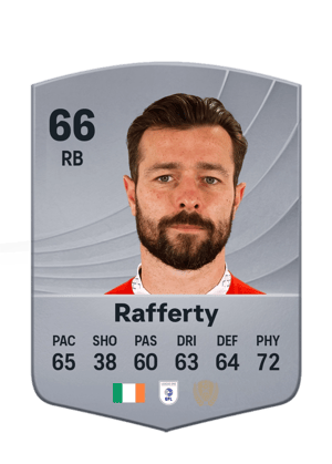 Rafferty - 66 - Common