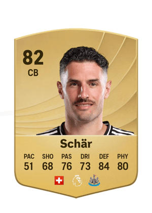 Schär - 82 - Common