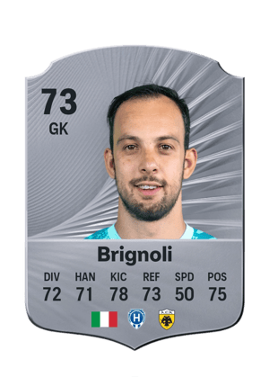 Brignoli - 73 - Rare