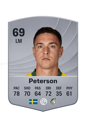 Peterson - 69 - Common