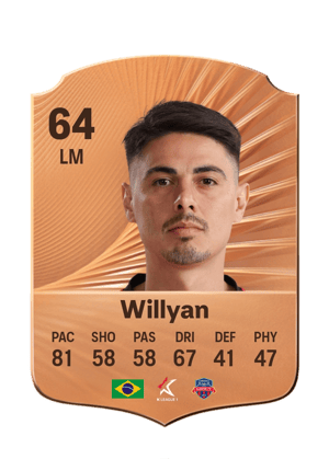 Willyan - 64 - Rare