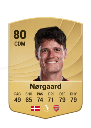 Nørgaard - 80 - Common