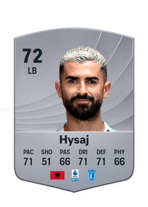 Hysaj - 72 - Common
