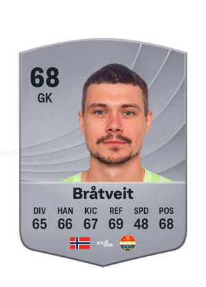 Bråtveit - 68 - Common