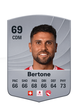 Bertone - 69 - Common