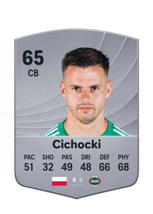 Cichocki - 65 - Common