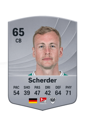 Scherder - 65 - Common