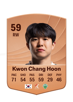 Kwon Chang Hoon - 59 - Common