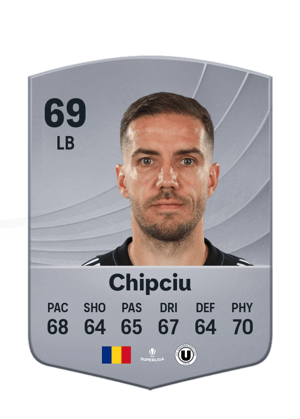 Chipciu - 69 - Common