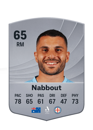 Nabbout - 65 - Common