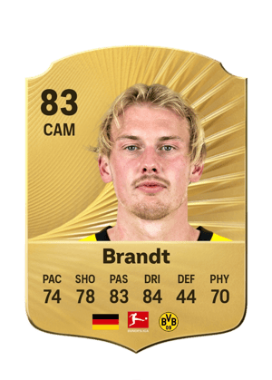 Brandt - 83 - Rare