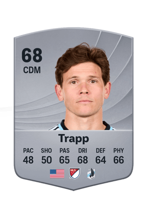 Trapp - 68 - Common
