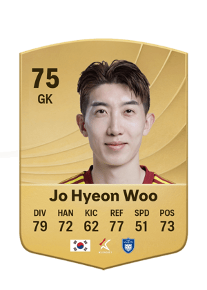 Jo Hyeon Woo - 75 - Common
