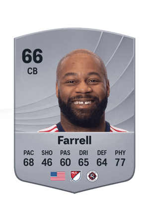 Farrell - 66 - Common