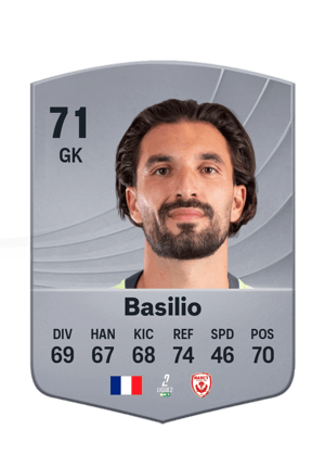 Basilio - 71 - Common