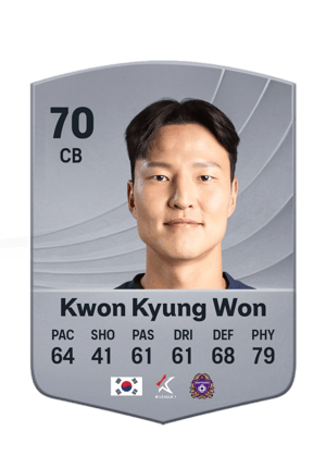 Kwon Kyung Won - 70 - Common