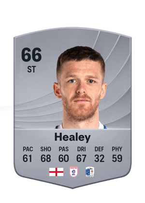 Healey - 66 - Common