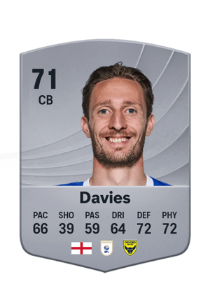 Davies - 71 - Common