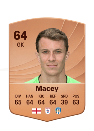 Macey - 64 - Common