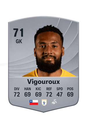 Vigouroux - 71 - Common